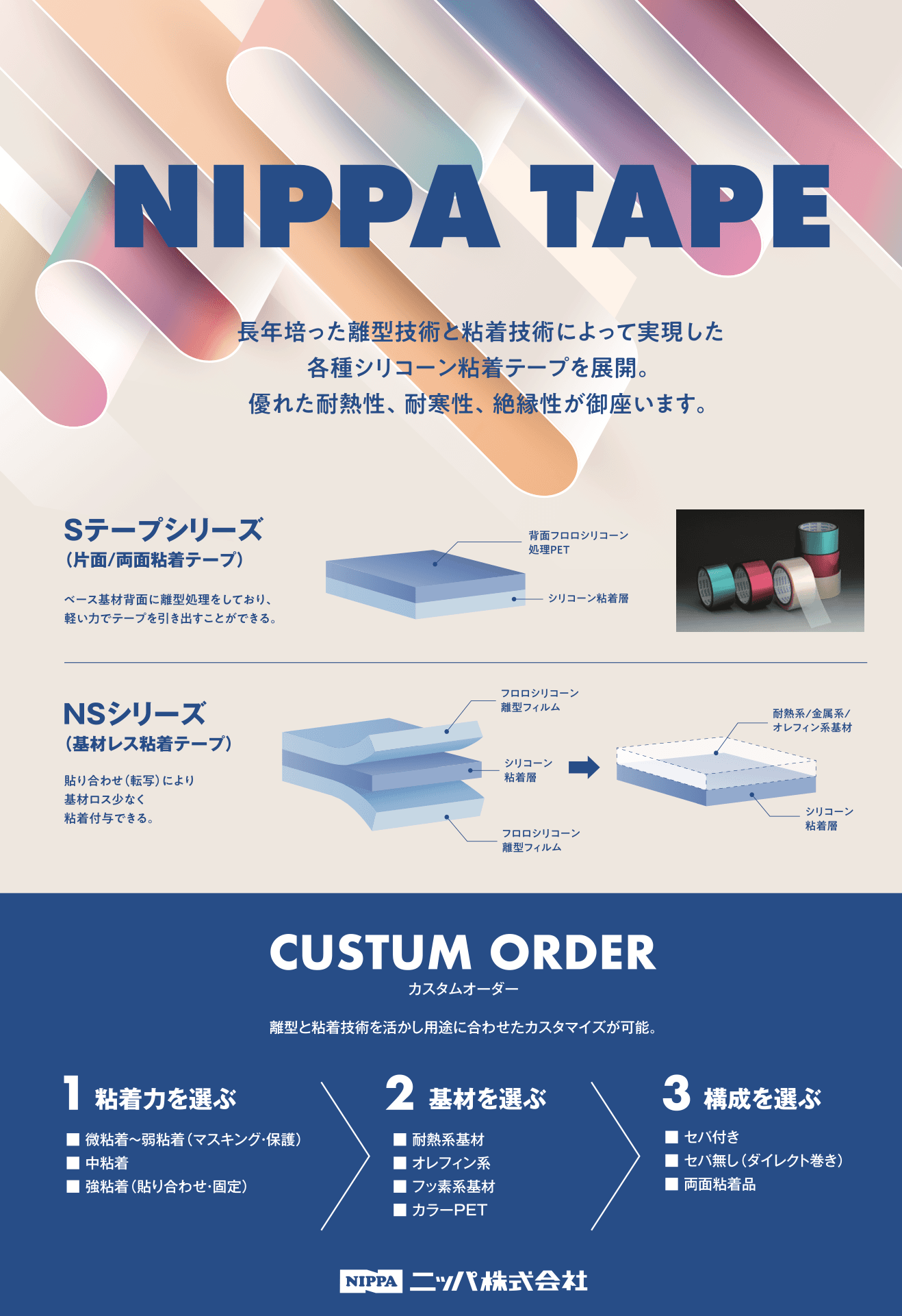 PETシリコーンテープ / 基材レスシリコーンテープ 紹介リーフレット
